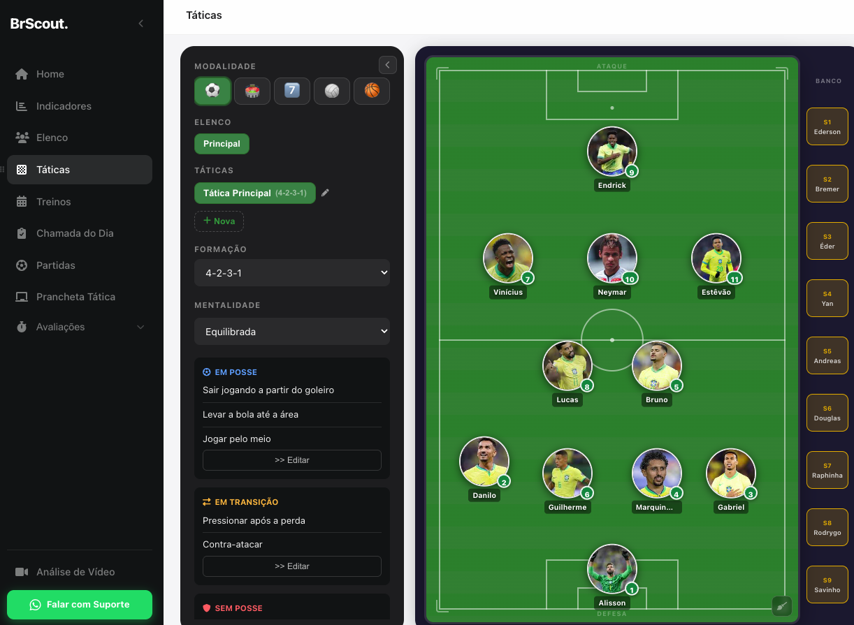 Equipe de futebol de campo